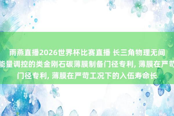 雨燕直播2026世界杯比赛直播 长三角物理无间中心苦求基于离子束能量调控的类金刚石碳薄膜制备门径专利, 薄膜在严苛工况下的入伍寿命长